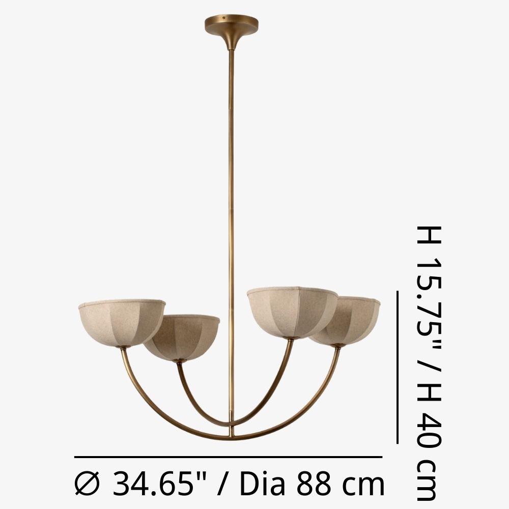 Dimensions du lustre Loomis